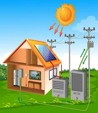 سیستم های خورشیدی یا فتوولتائیک 1 ongridsolarsys